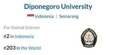 Hasil Pemeringkatan Universitas versi EduRank Tahun 2023